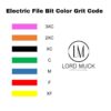 Z-Flame Cone Bit - Image 14